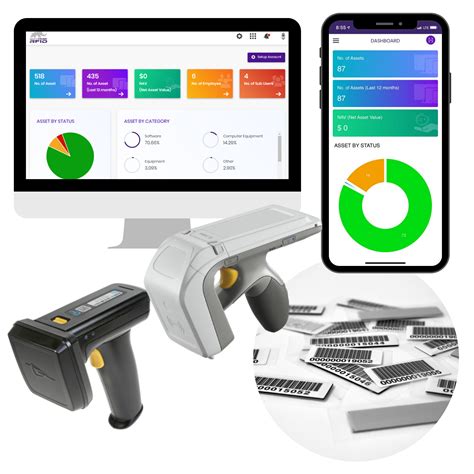 how to use rfid for tracking|rfid based tracking system.